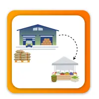 WMS for Agriculture & Food Grain Market Yard